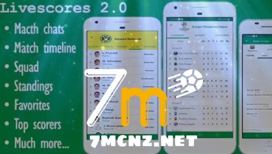 7m - The Fastest Live Football Score Update Platform