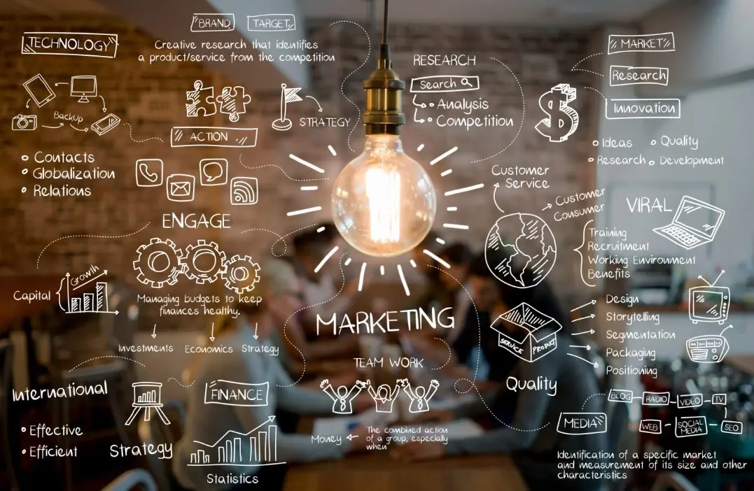 Empowering Your Brand with Scalable and Seamless Marketing Strategies