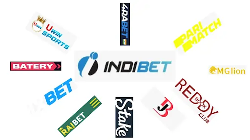 Top 7 Betting Platforms with the Best User Reviews